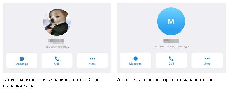 Мессенджеры Tg, WA, Inst заблокированы давайте поймем это
