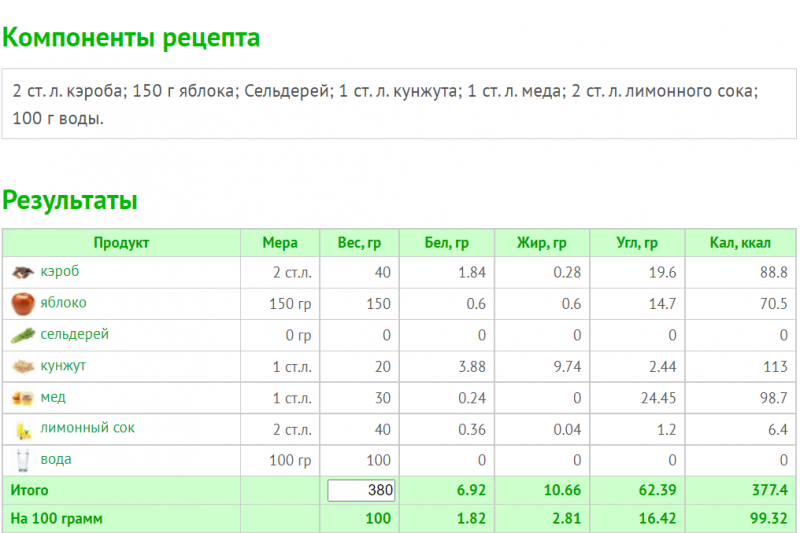 Рецепты смузи из суперпродуктов для похудения