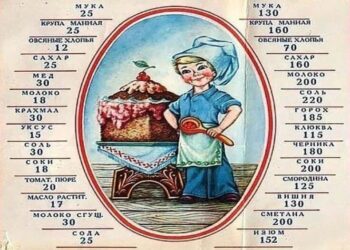 Десяток полезных заметок и советов 1950-х годов