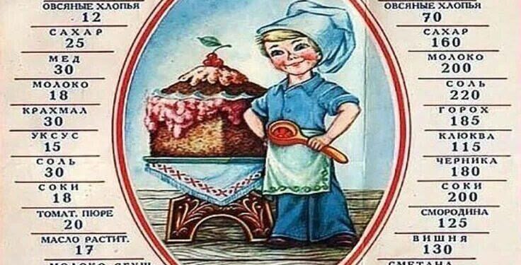 Десяток полезных заметок и советов 1950-х годов